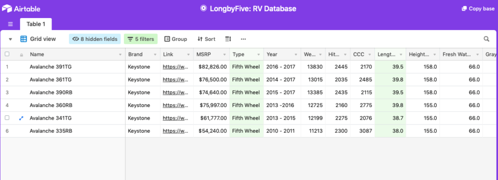 Database search results